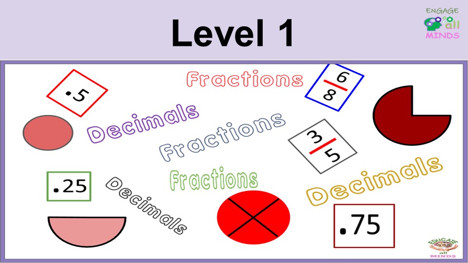 1 Fractions to Decimals 1 Fractions to Decimals - Image 1