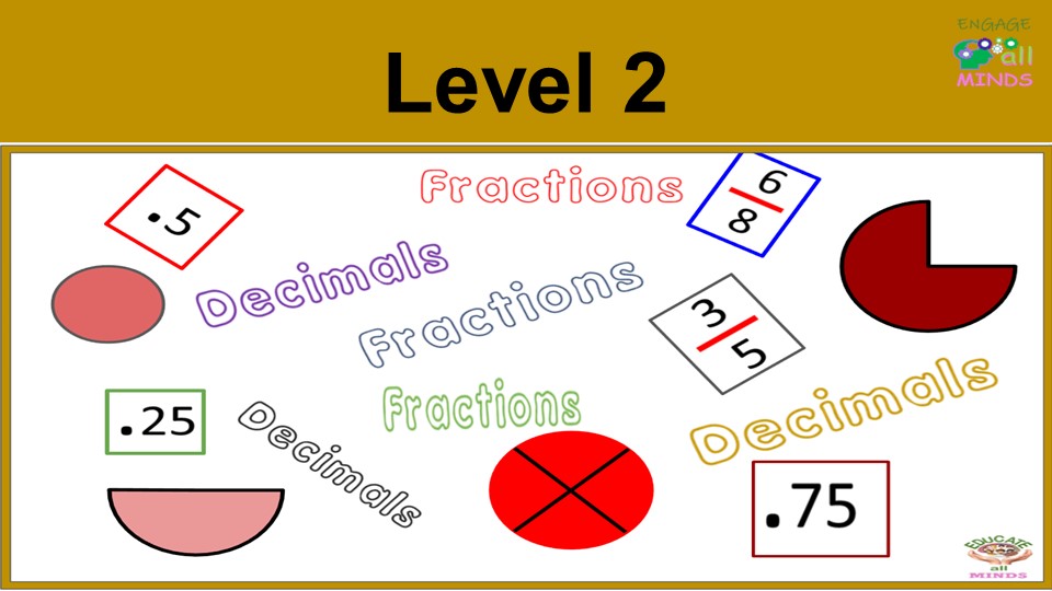 2 Fractions to Decimals 2 Fractions to Decimals - Image 1