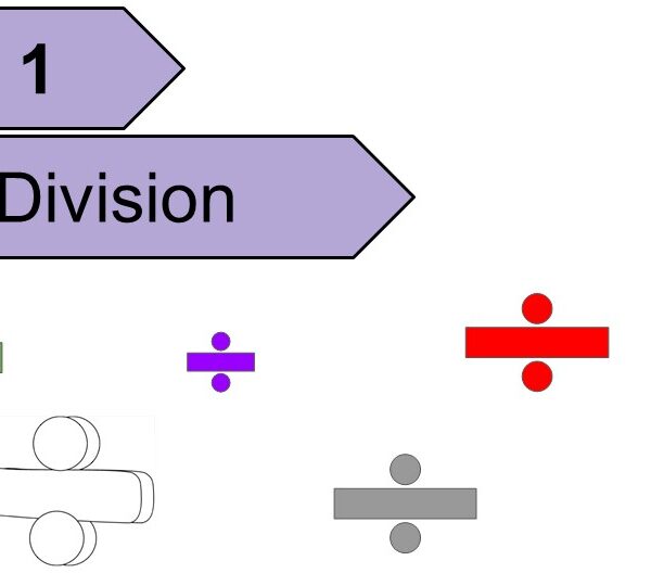 Long Division Level 1