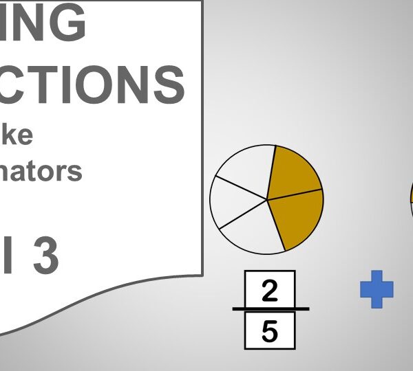 3 Adding unlike denominator