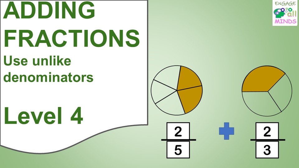 4 Adding unlike fractions 4 Adding unlike denominator - Image 1