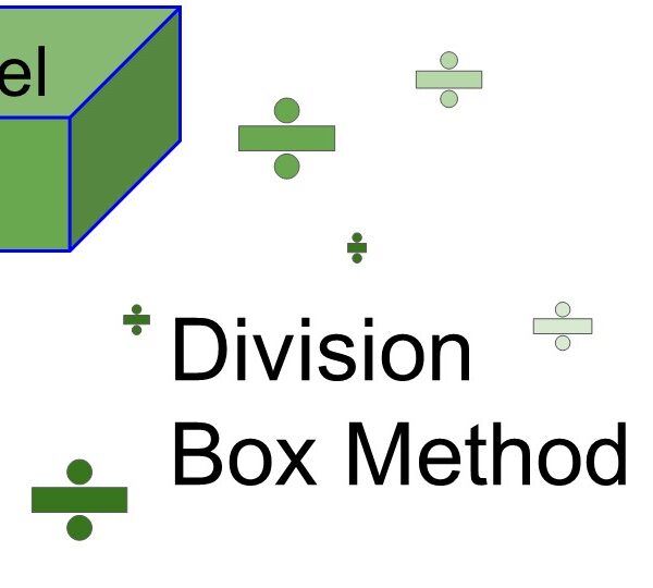 4 Box Method Division