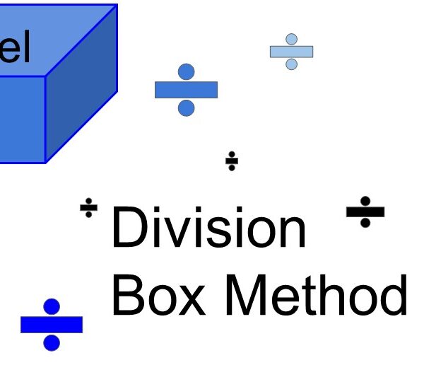 5 Box Method Division
