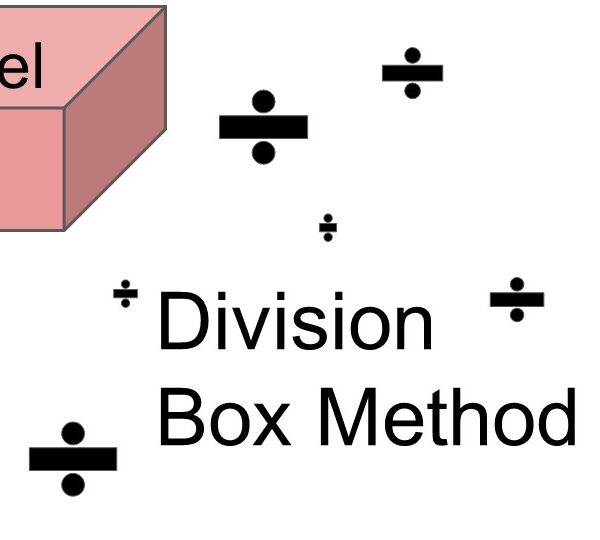 6 Box Method Division