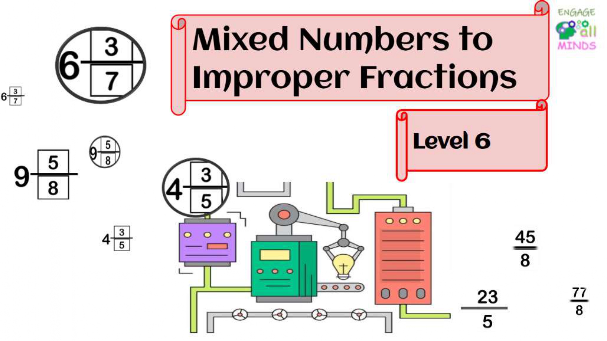 Fraction cover sheets_page-0032 Mixed Numbers to Improper Fractions Level 6 - Image 1