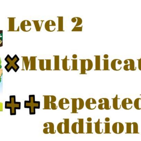 Repeated Addition Level 2