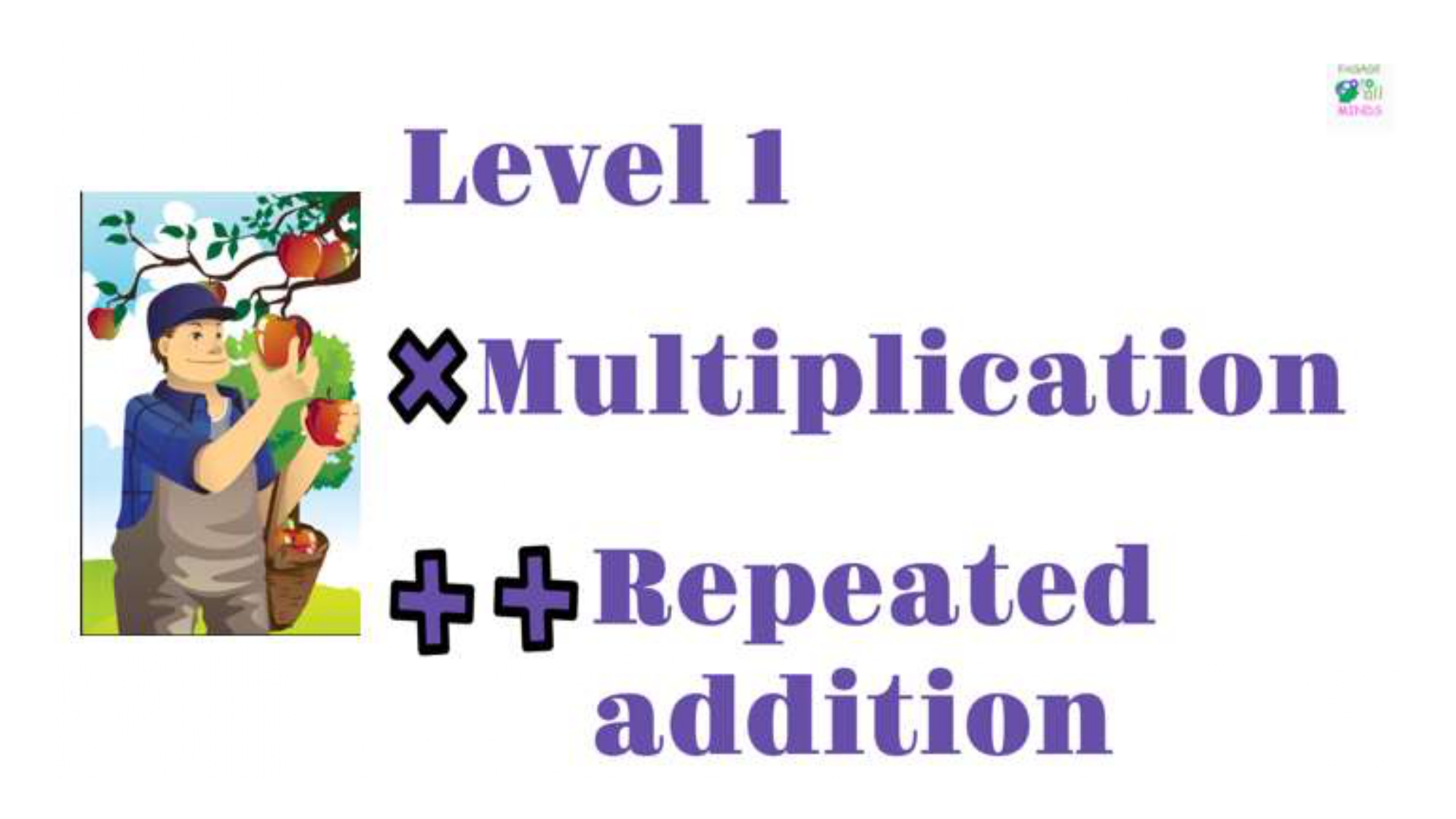 Main Cover page for Addition_page-0014 Repeated Addition Level 1 - Image 1