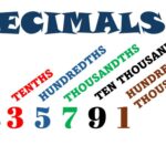 Decimals