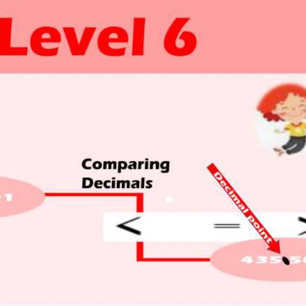Comparing Decimals Level 6