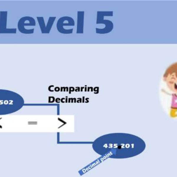 Comparing Decimals Level 5