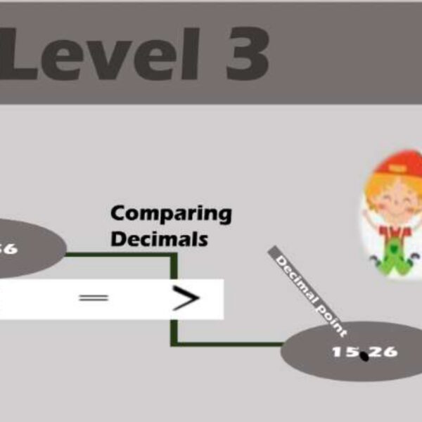 Comparing Decimals Level 3