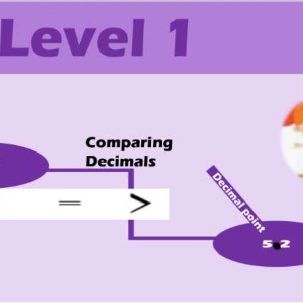 Comparing Decimals Level 1