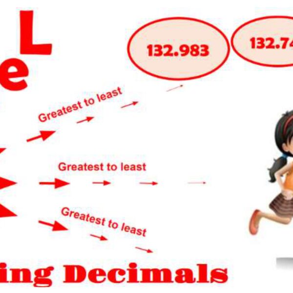 Ordering Decimals Greatest to Least Level 6