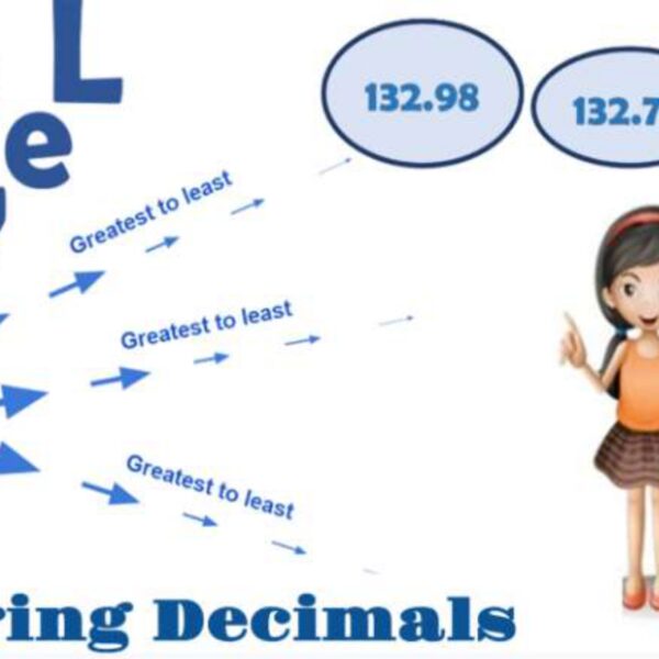 Ordering Decimals Greatest to Least Level 5