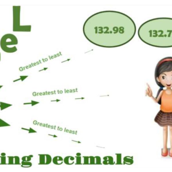 Ordering Decimals Greatest to Least Level 4