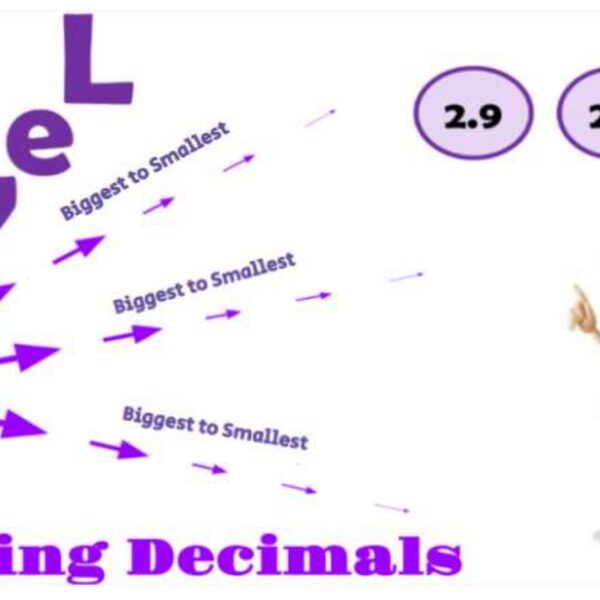 Ordering Decimals Greatest to Least Level 1