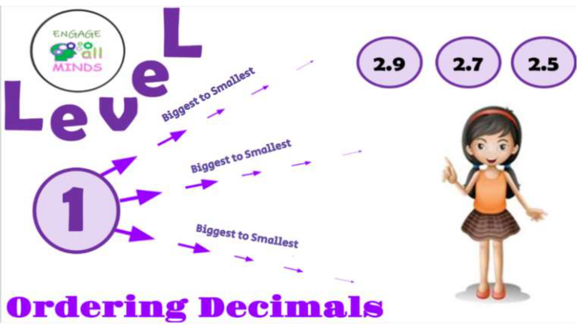 Main cover sheet Decimals Section_page-0050 Ordering Decimals Greatest to Least Level 1 - Image 1