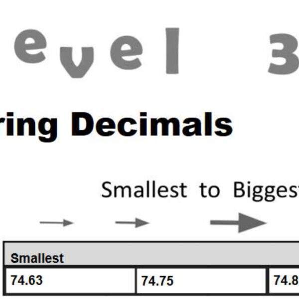 Ordering Decimals Least to Greatest Level 3