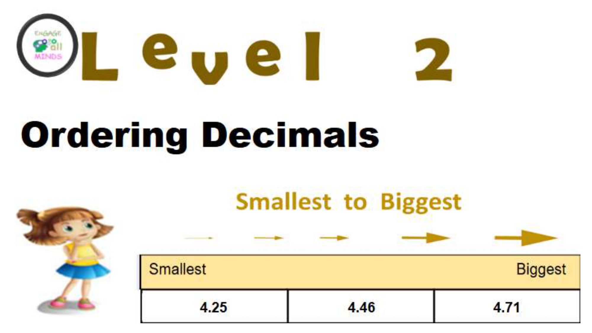 Main cover sheet Decimals Section_page-0060 Ordering Decimals Least to Greatest Level 2 - Image 1