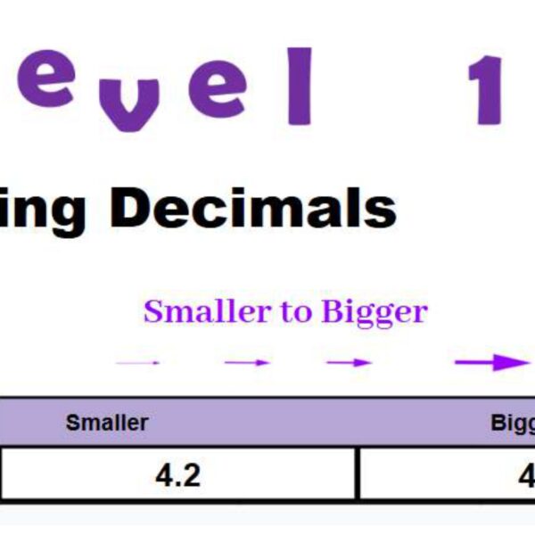 Ordering Decimals Least to Greatest Level 1