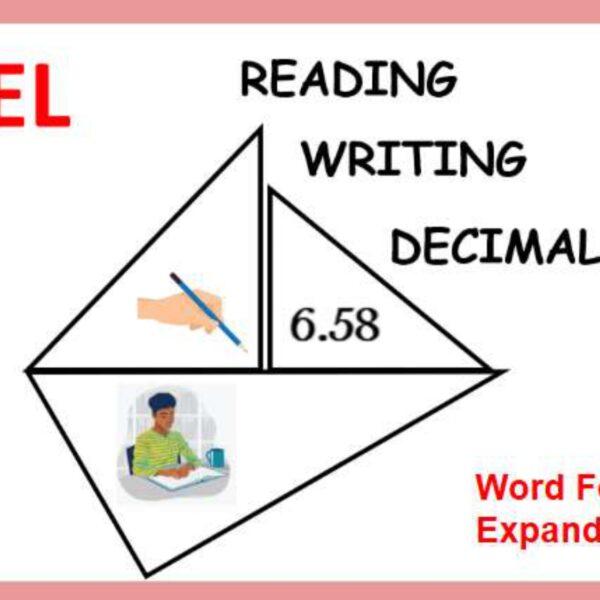Reading and Writing Decimals: Expanded & Word Form Level 6