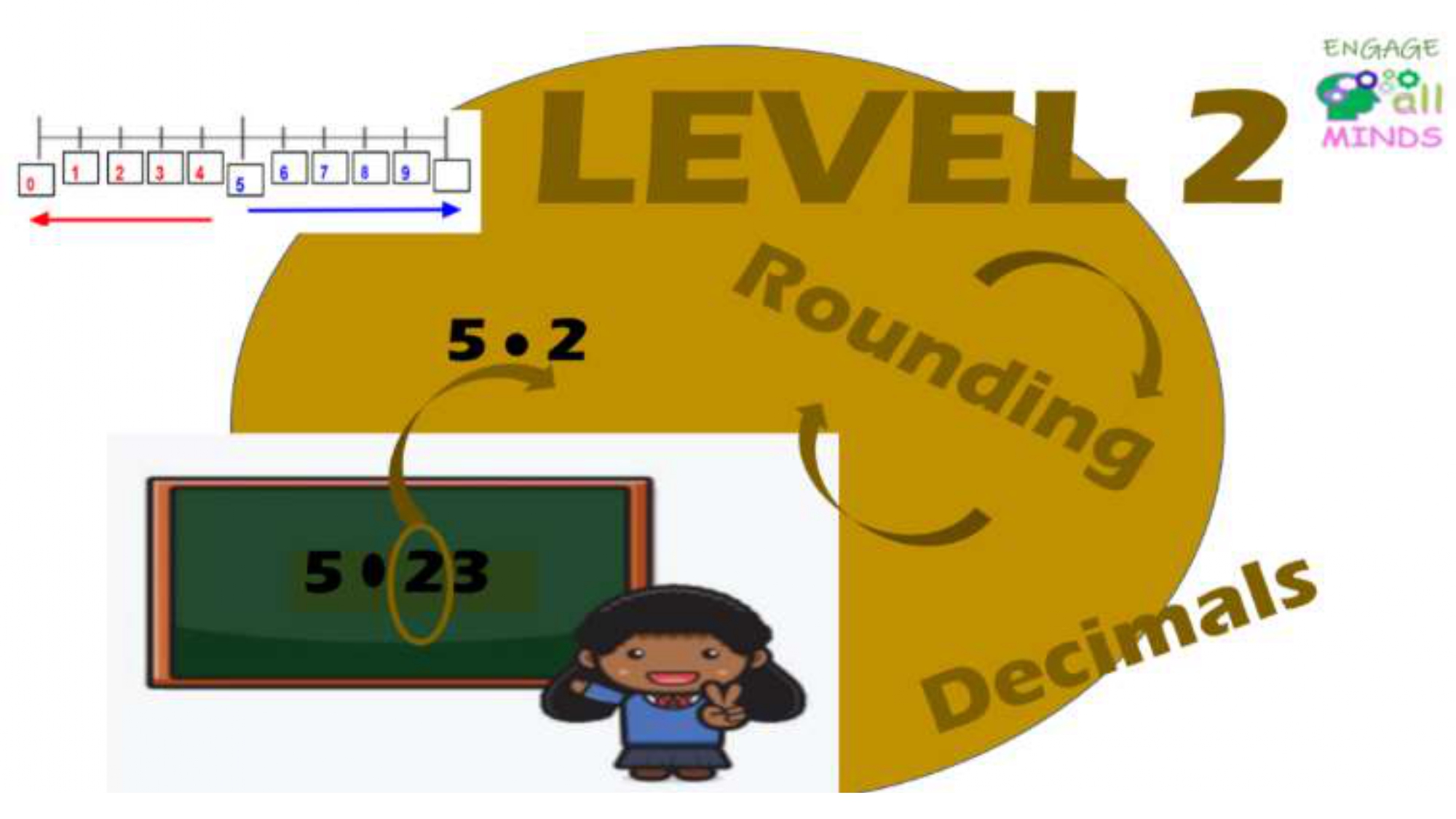Main cover sheet Decimals Section_page-0090 Rounding Decimals Level 2 - Image 1