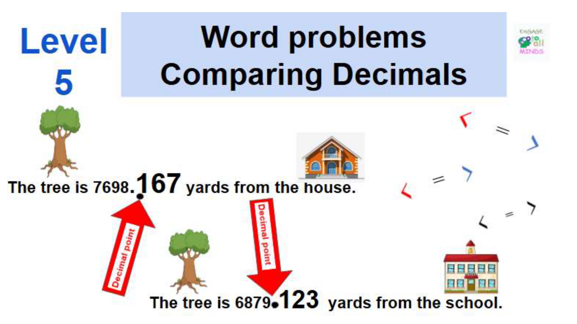 Main cover sheet Decimals Section_page-0097 Comparing Decimals Word Problems Level 5 - Image 1