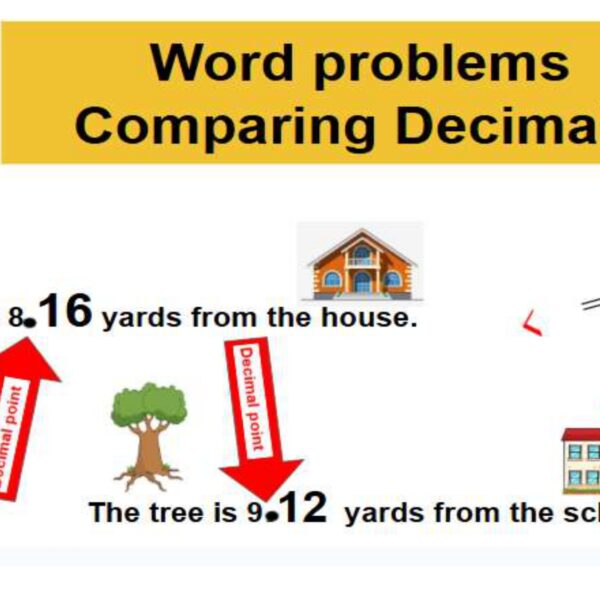 Comparing Decimals Word Problems Level 2