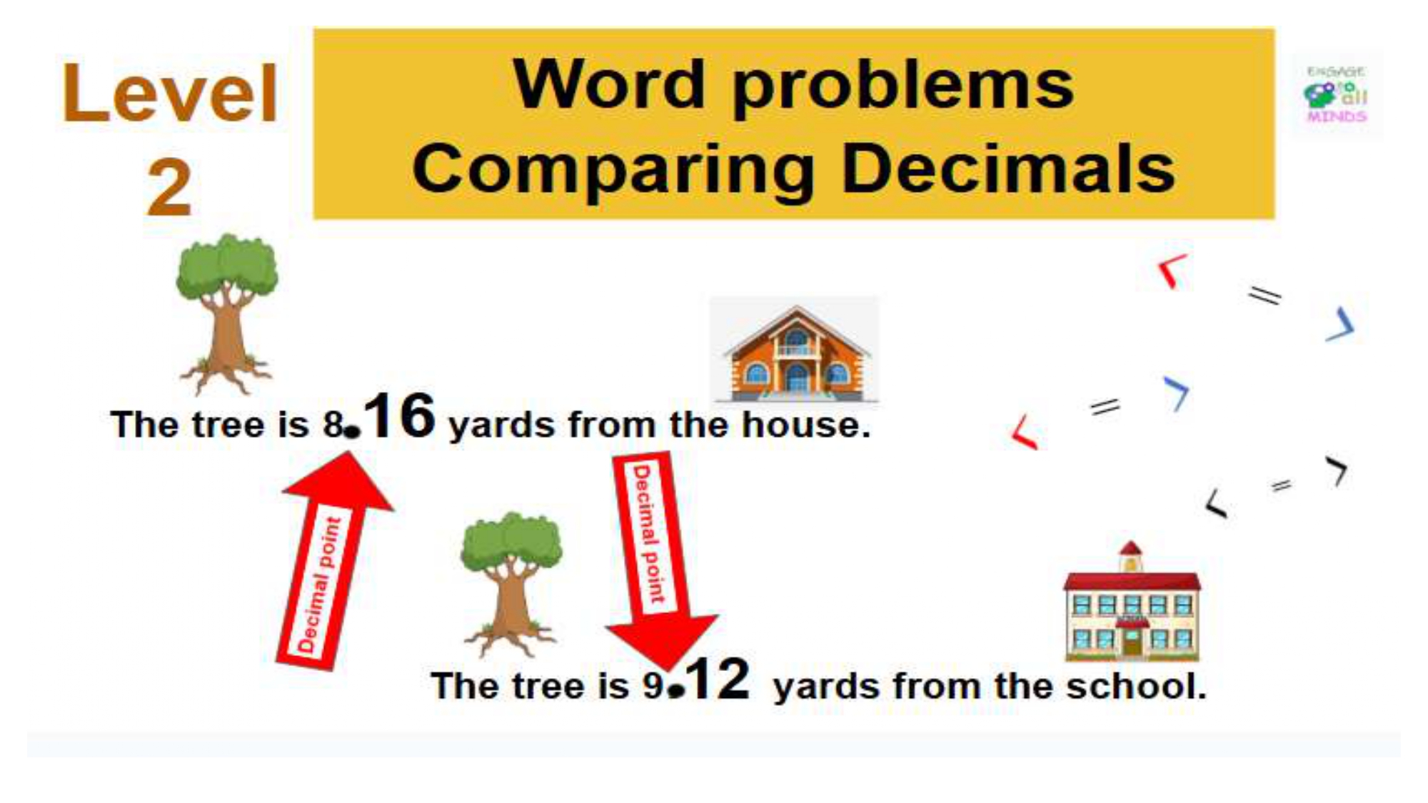 Main cover sheet Decimals Section_page-0100 Comparing Decimals Word Problems Level 2 - Image 1
