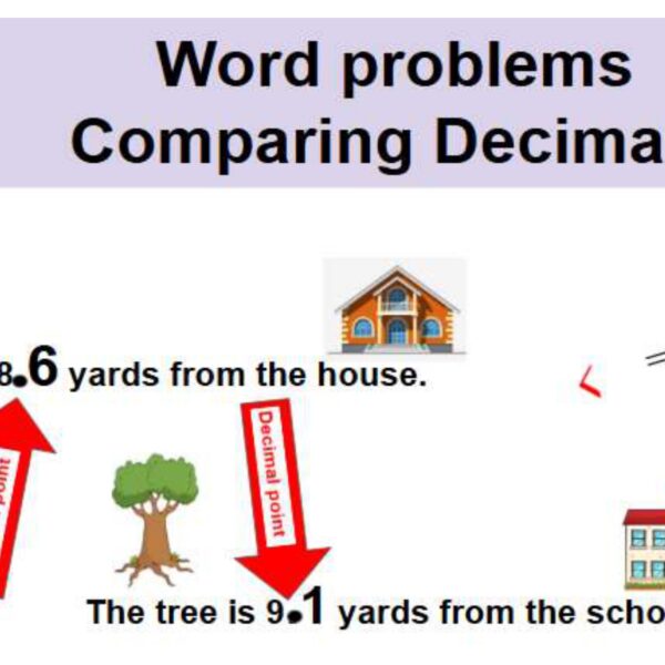 Comparing Decimals Word Problems Level 1