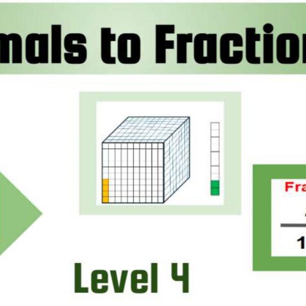 Decimals to Fractions Level 4
