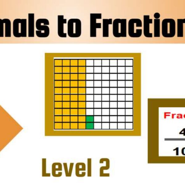 Decimals to Fractions Level 2