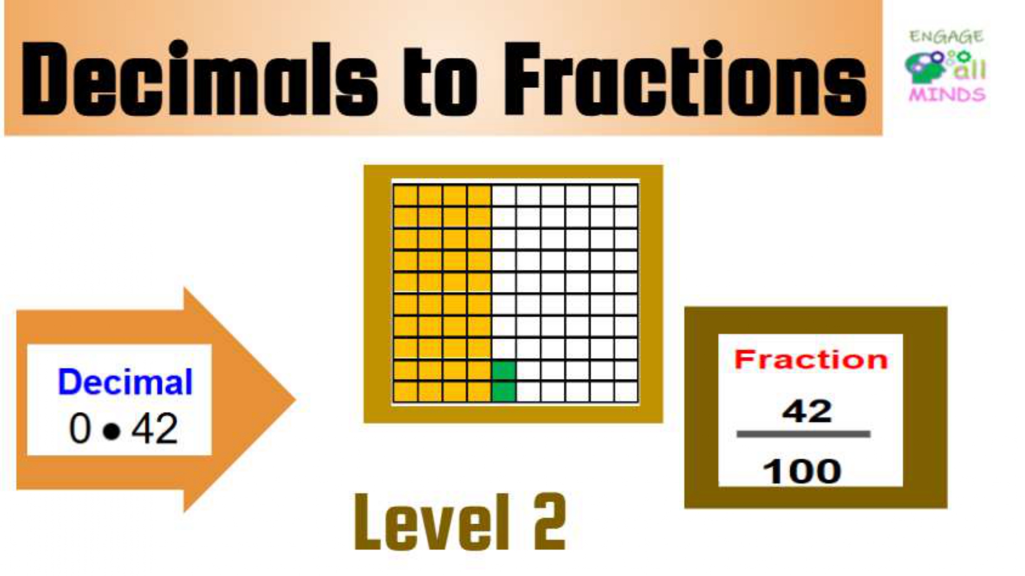 Main cover sheet Decimals Section_page-0120 Decimals to Fractions Level 2 - Image 1