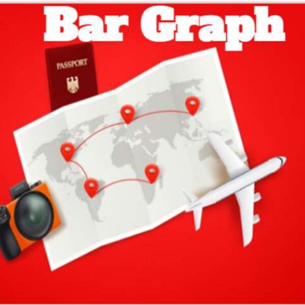 Bar graph: Travel Level 6