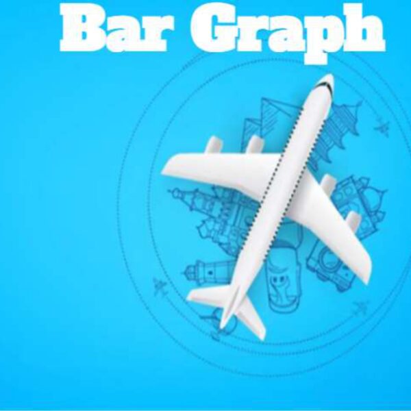 Bar graph: Travel Level 5