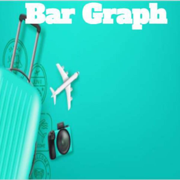 Bar graph: Travel Level 4