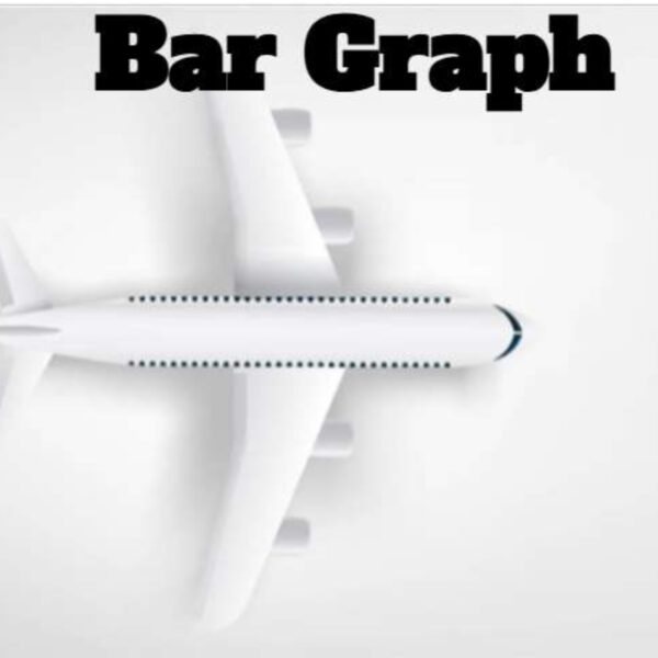Bar graph: Travel Level 3