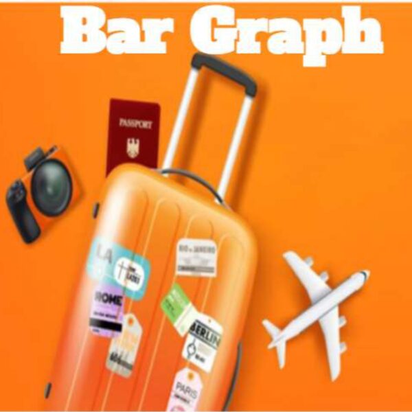 Bar graph: Travel Level 2