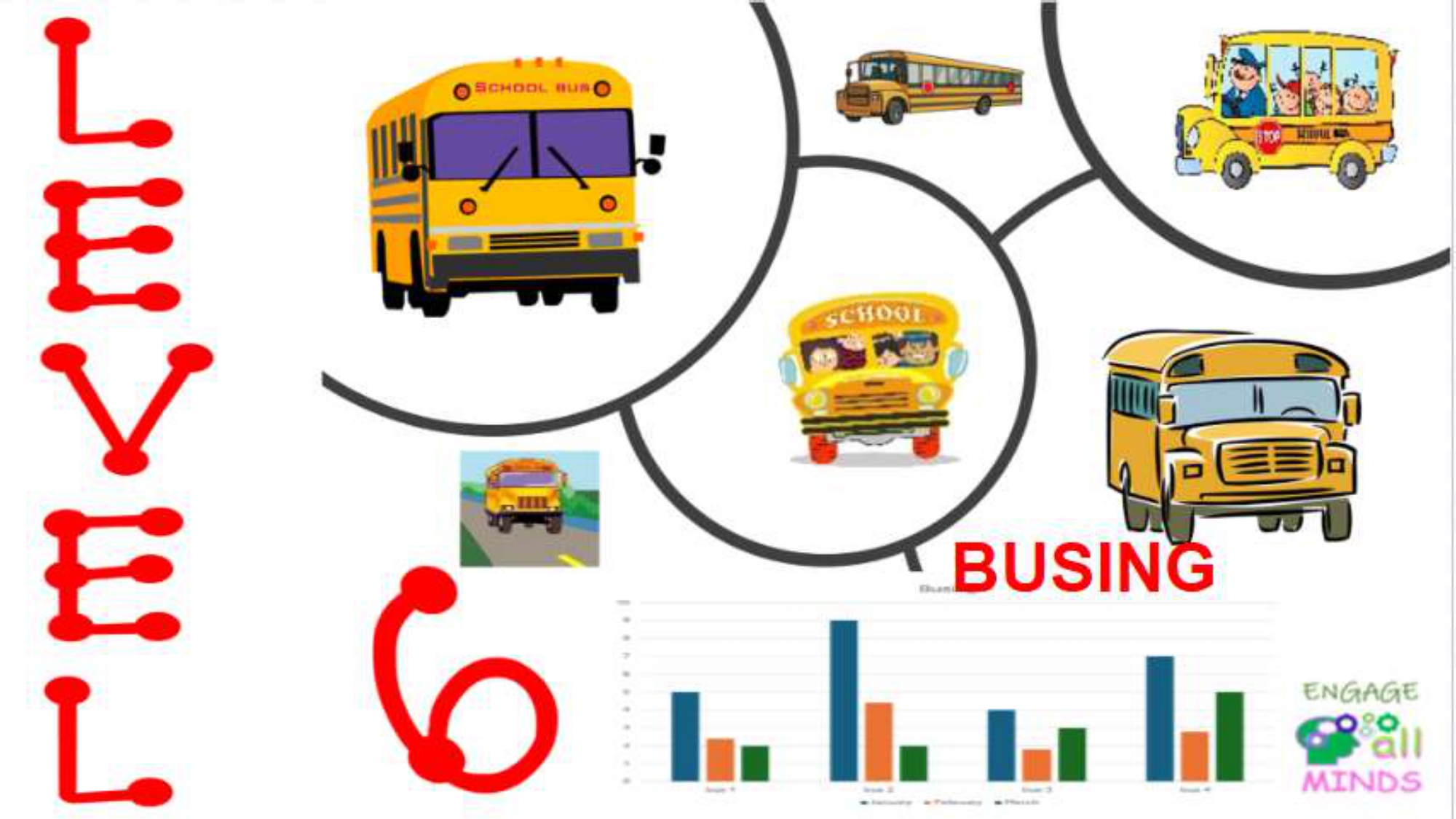 Main cover sheet Graphs_page-0025 Bar graph: Busing Level 6 - Image 1