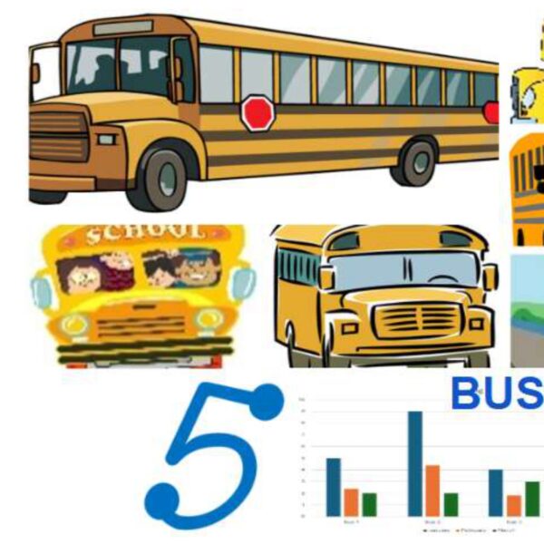 Bar graph: Busing Level 5