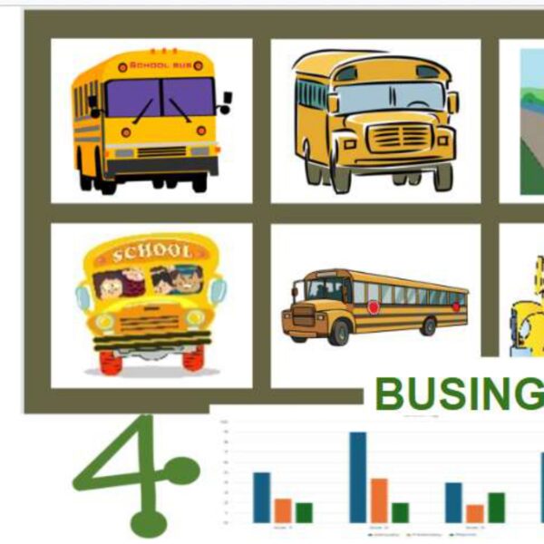 Bar graph: Busing Level 4