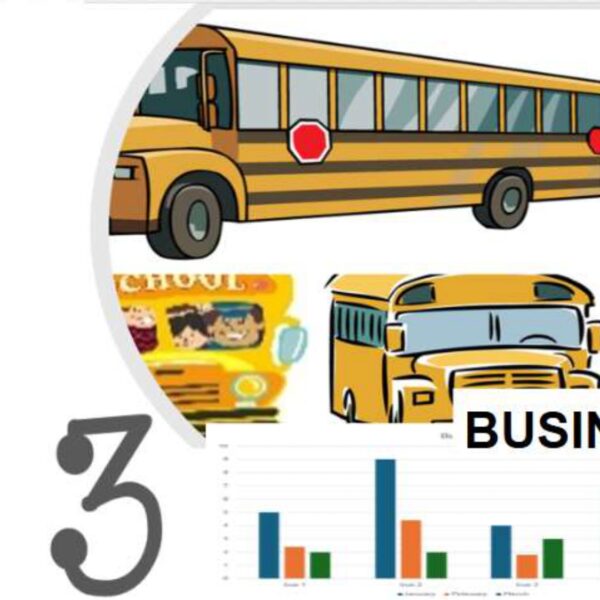 Bar graph: Busing Level 3