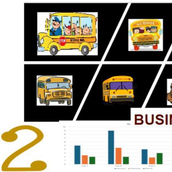 Bar graph: Busing Level 2