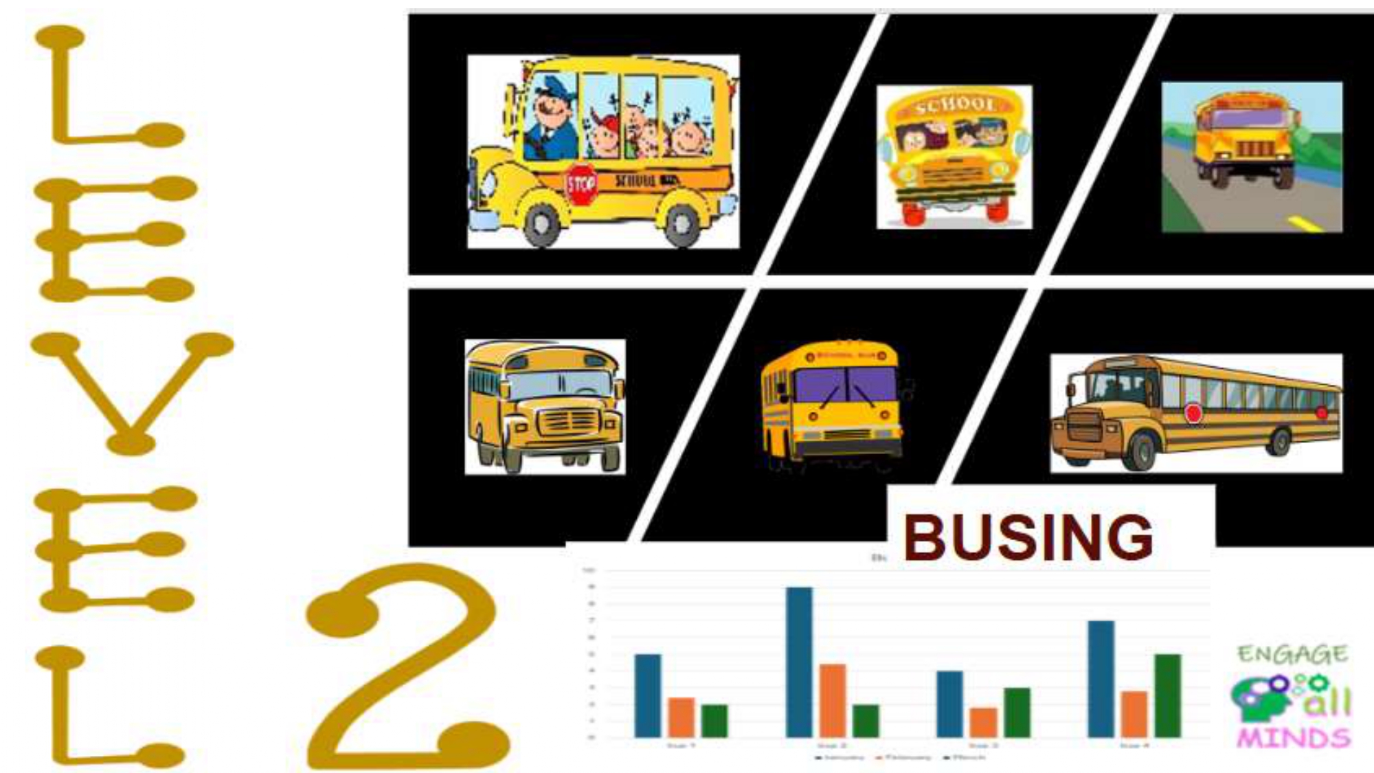 Main cover sheet Graphs_page-0029 Bar graph: Busing Level 2 - Image 1
