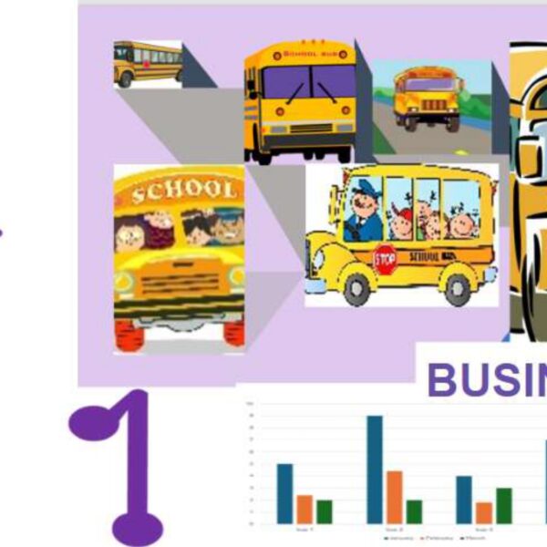 Bar graph: Busing Level 1