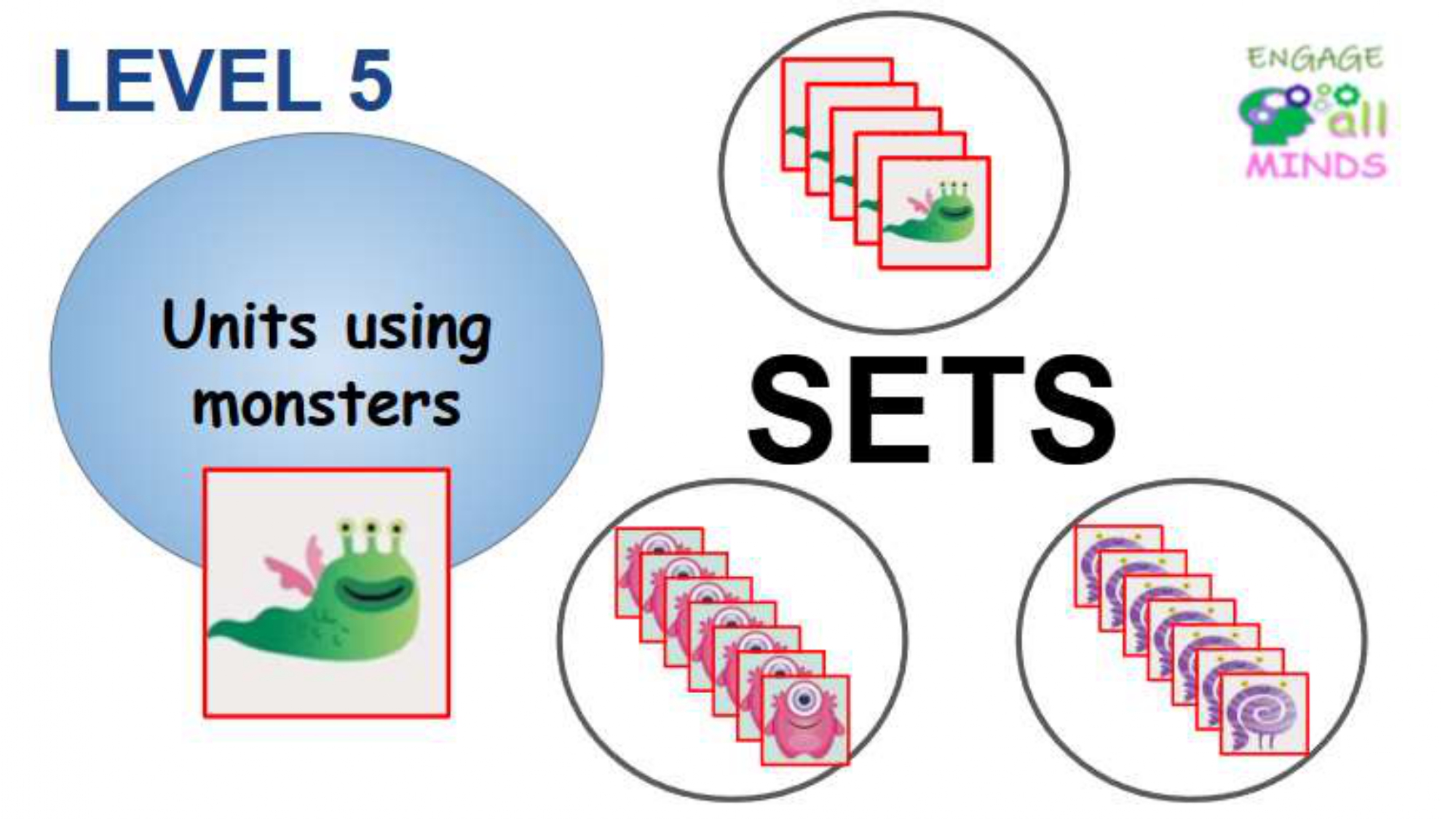 Main cover sheet SKIP counting and sets_page-0007 Units Using Monsters Level 5 - Image 1