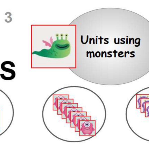 Units Using Monsters Level 3