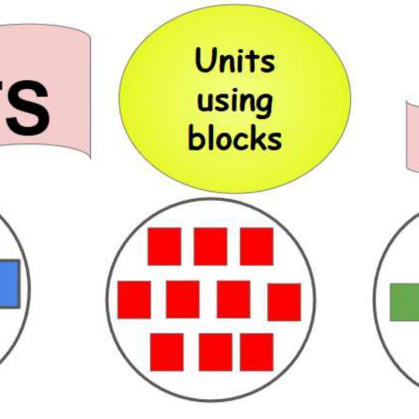 Units Using Blocks Level 6