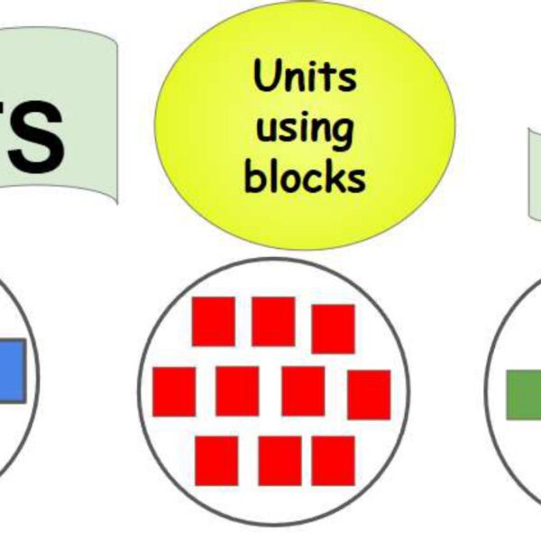 Units Using Blocks Level 4