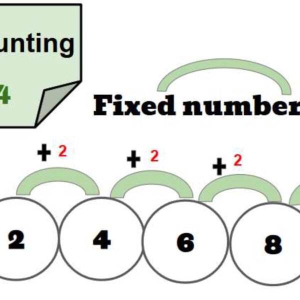 Fixed Number Rule Level 4